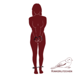 The Chimera Bondage System - Image 15